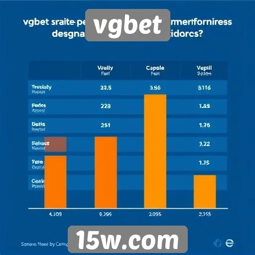 estudo analisa perfil dos usuários do vgbet
